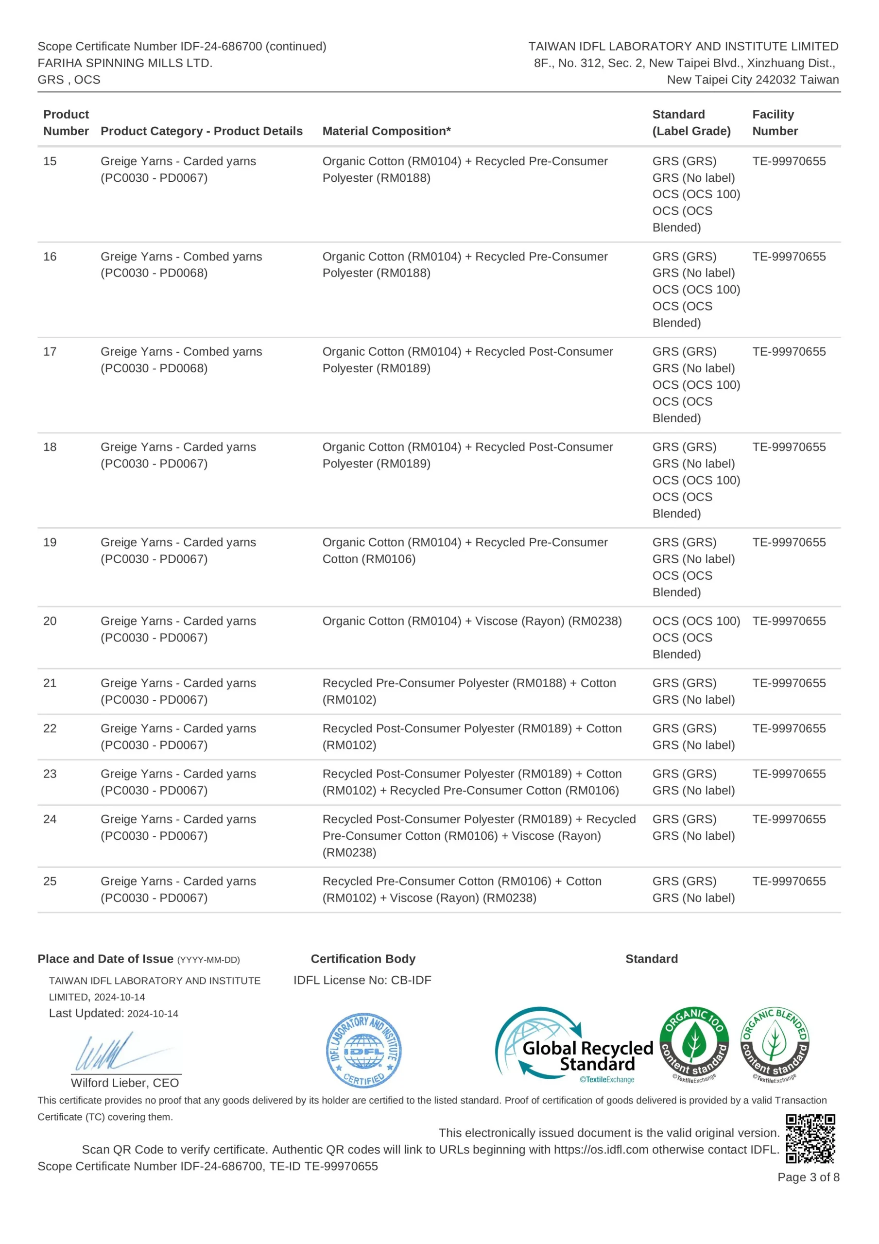 IDFL MUL Certificate-images-2