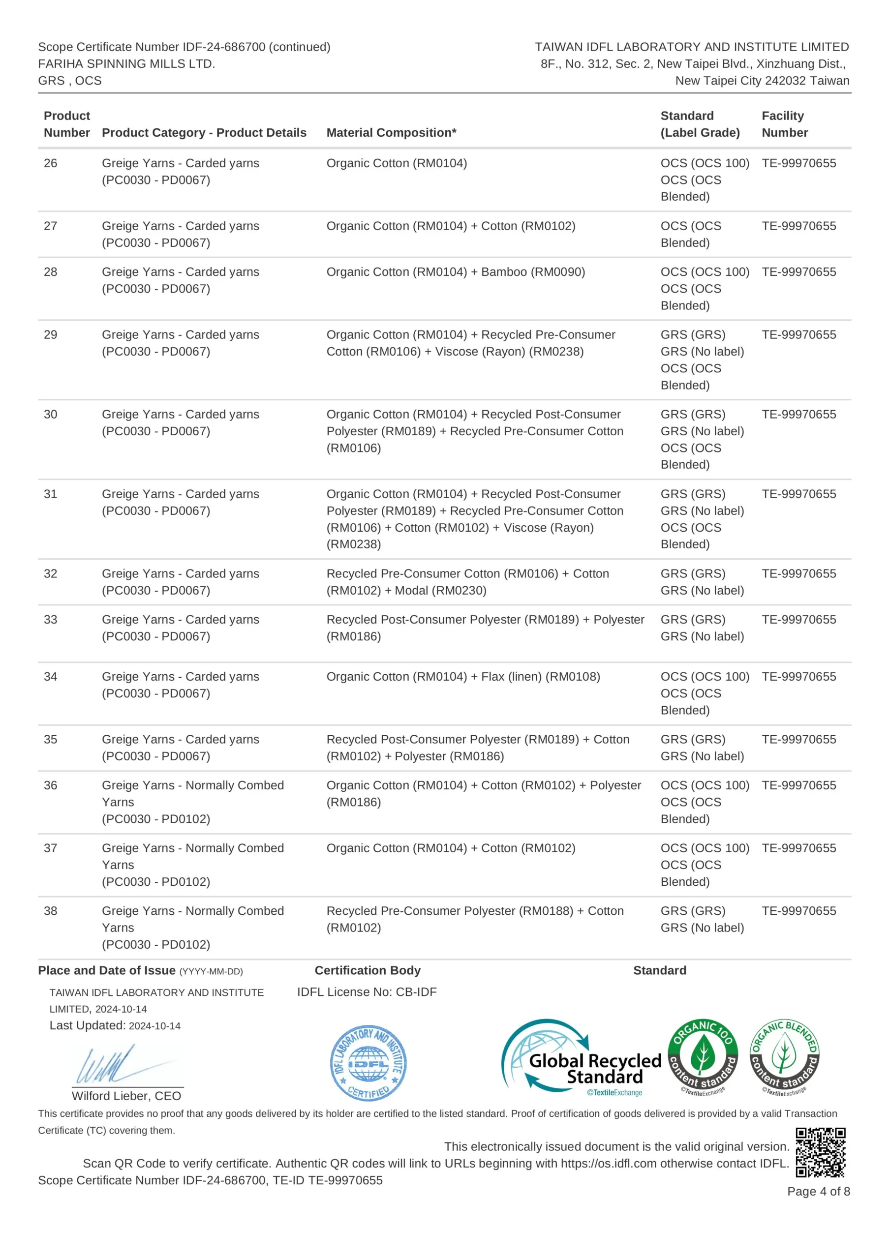 IDFL MUL Certificate-images-3