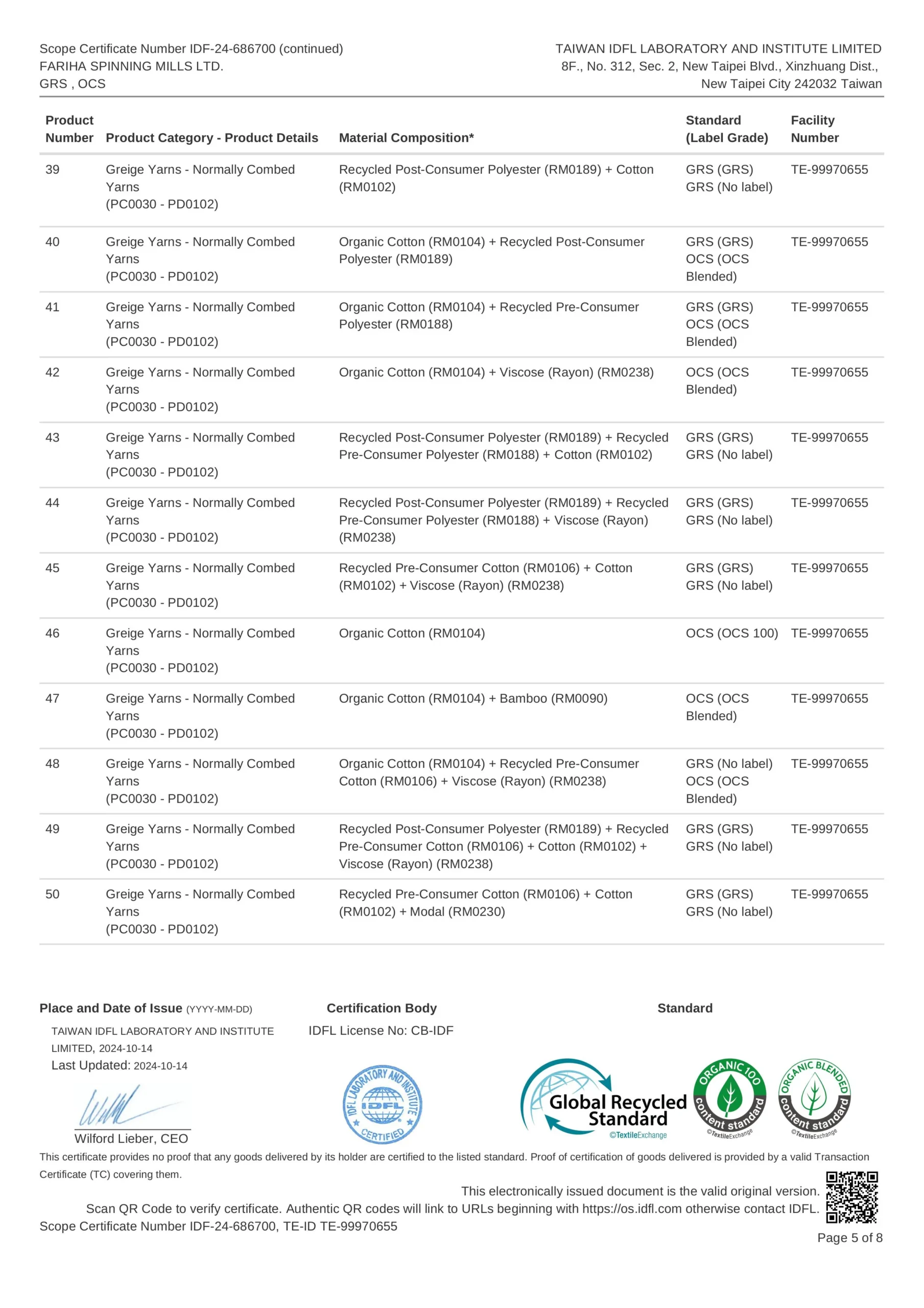 IDFL MUL Certificate-images-4
