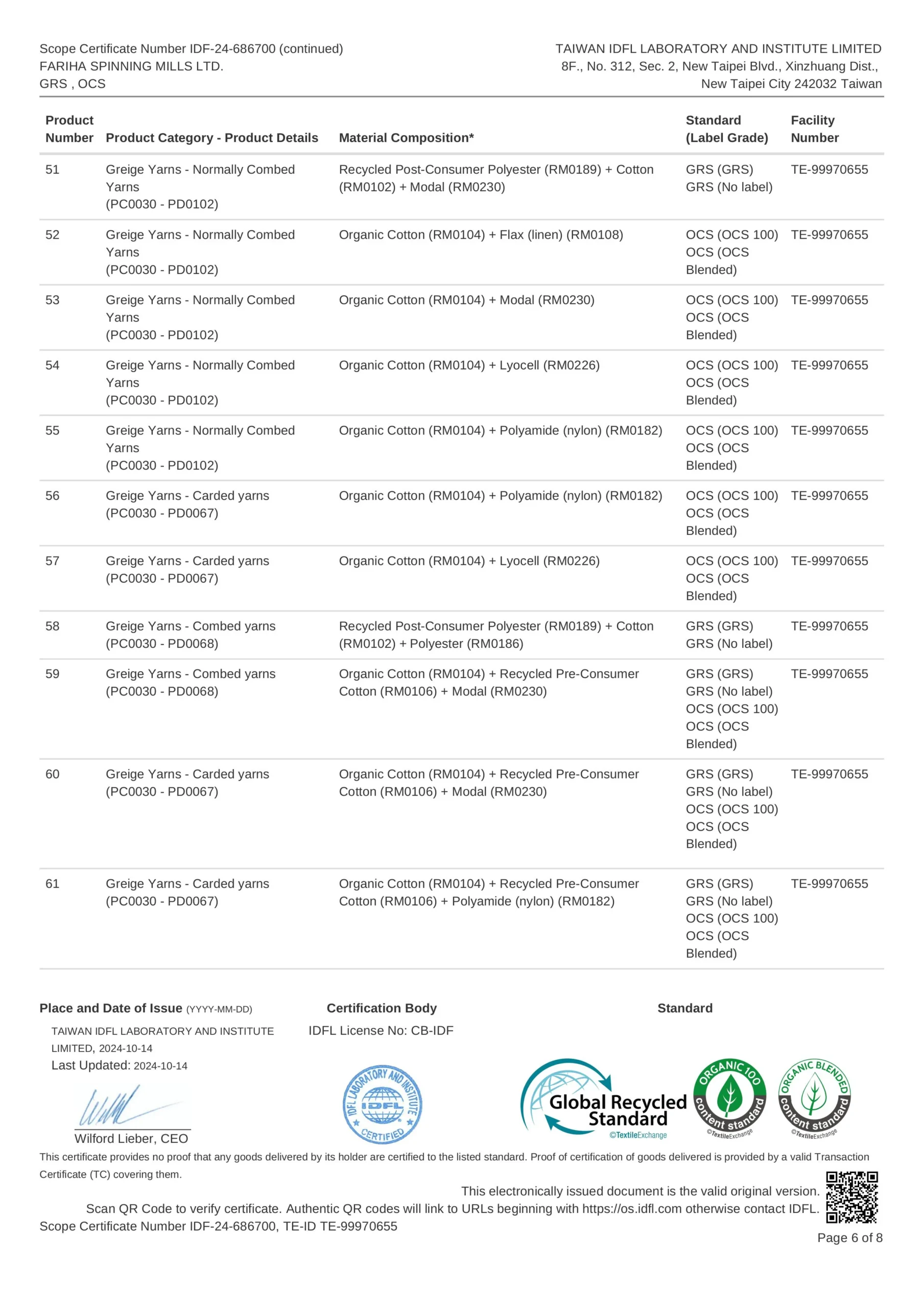 IDFL MUL Certificate-images-5